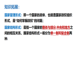 人教统编版高中政治 选择性必修1 1-2《单一制和复合制》课件