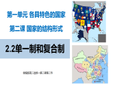 人教统编版高中政治 选择性必修1 1-2《单一制和复合制》课件