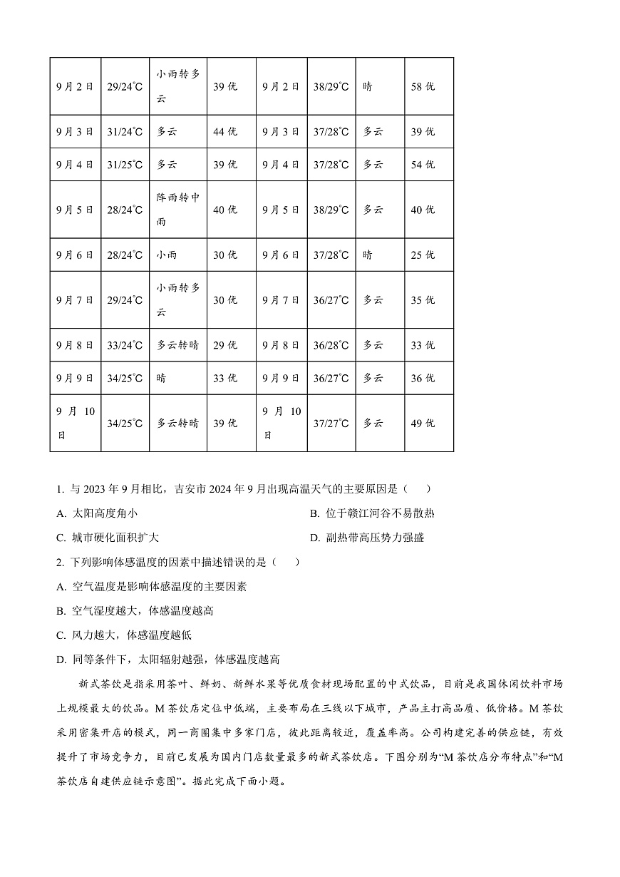 江西省吉安市2024-2025学年高三上学期期末教学质量检测地理试题  Word版无答案第2页