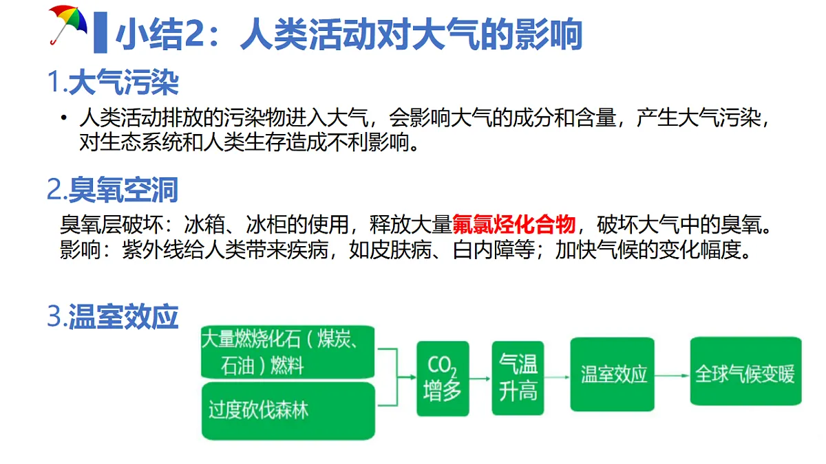 2.1 大气组成和垂直分层 课件-2024届高一上学期地理人教版（2019）必修第一册第5页