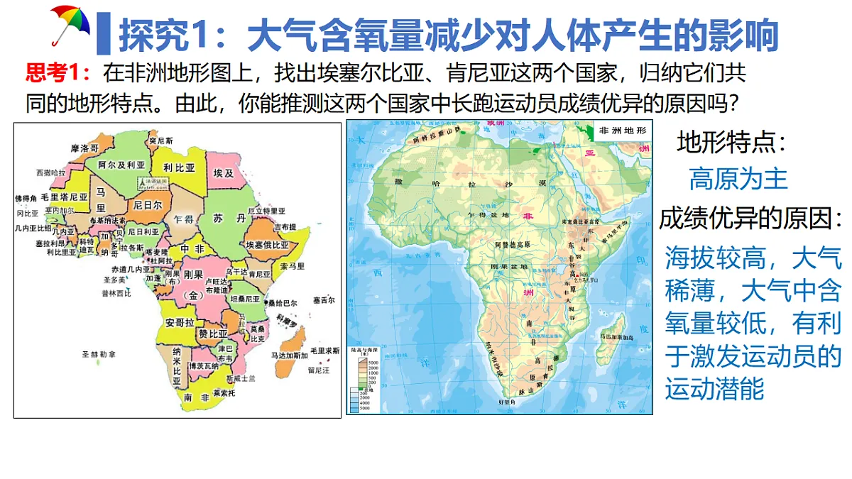 2.1 大气组成和垂直分层 课件-2024届高一上学期地理人教版（2019）必修第一册第7页