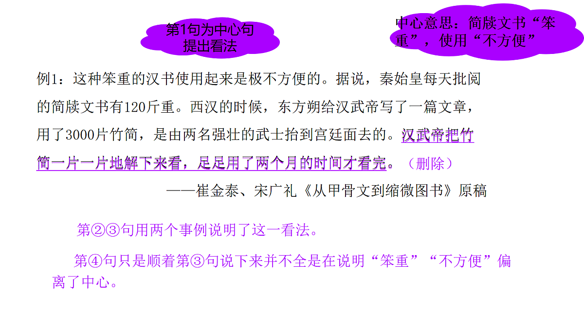 部编版七年级语文下册第六单元写作《 语言简明 》课件第7页