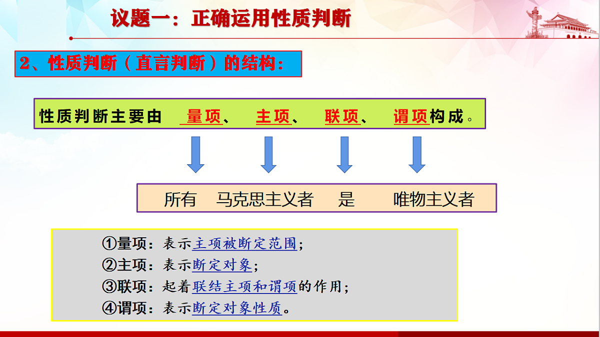 人教统编版高中政治选择性必修3 2-5《正确运用简单判断》课件第4页