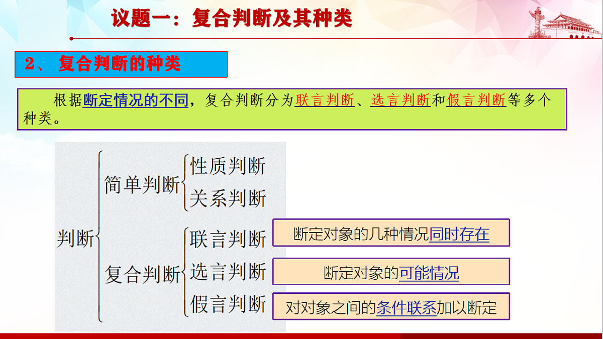 人教统编版高中政治选择性必修3 2-5《正确运用复合判断》课件（1复合判断及正确运用联言判断）第5页