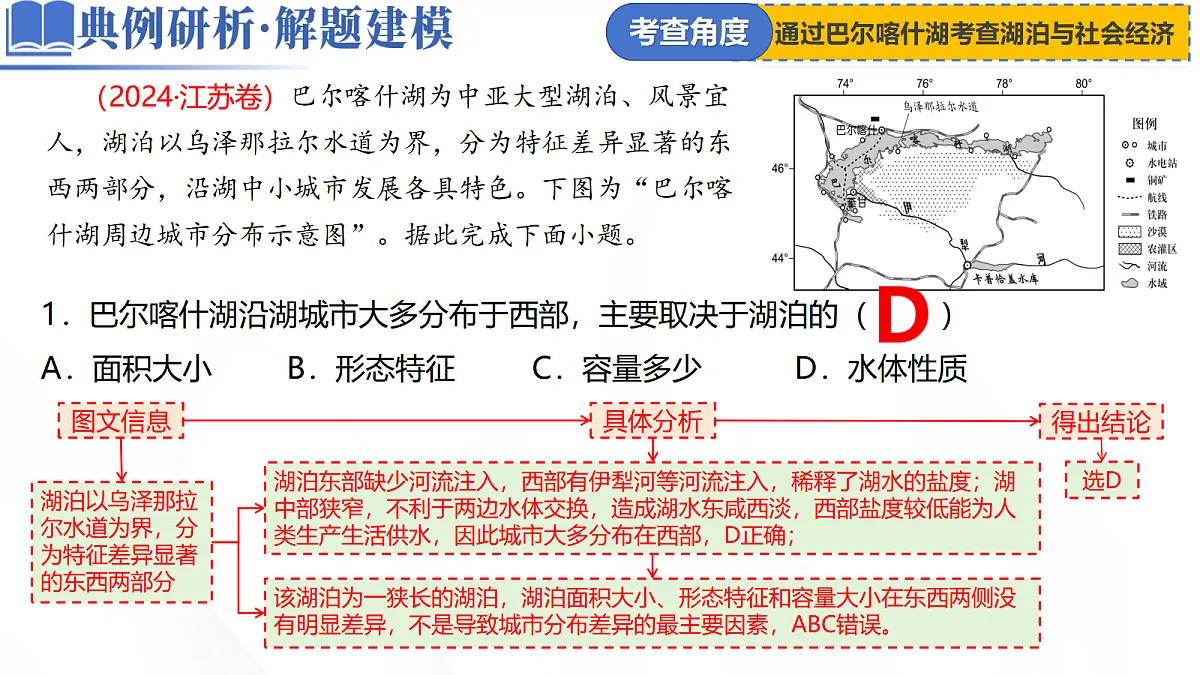 微专题 湖泊（课件）-高考地理二轮复习讲练测（新高考通用）第7页