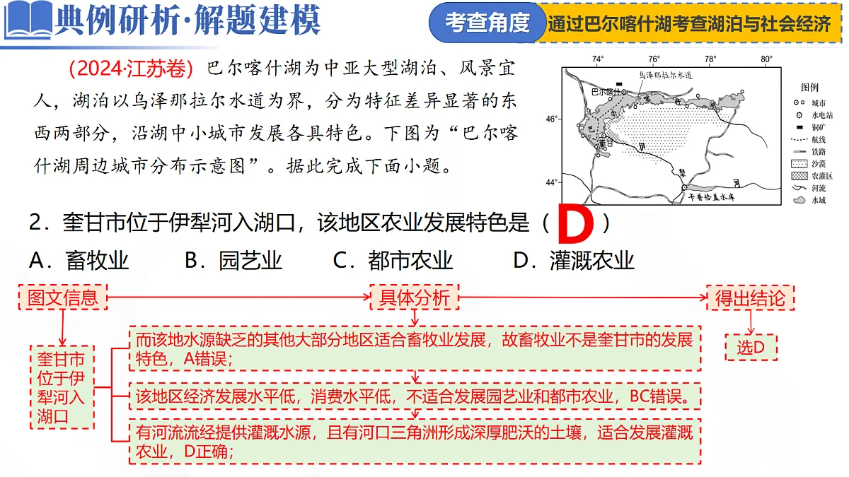 微专题 湖泊（课件）-高考地理二轮复习讲练测（新高考通用）第8页