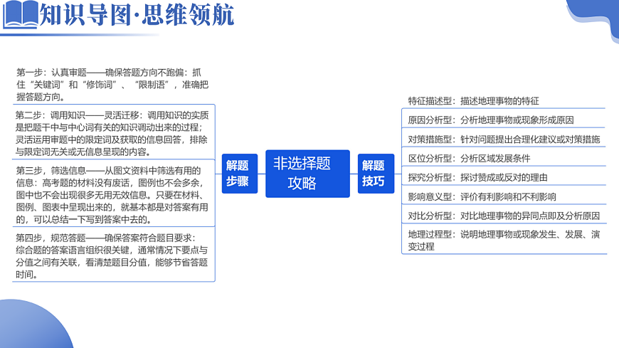 专题02 非选择题攻略（课件）-高考地理二轮复习讲练测（新高考通用）第4页