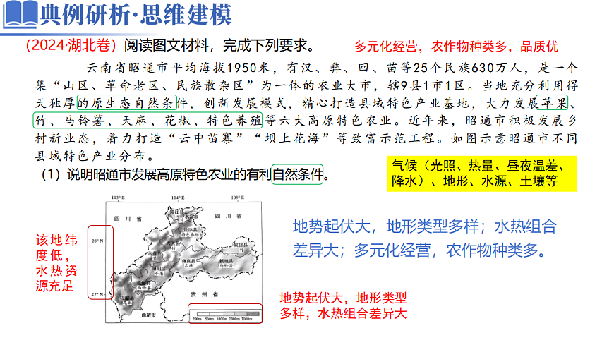 专题02 非选择题攻略（课件）-高考地理二轮复习讲练测（新高考通用）第6页