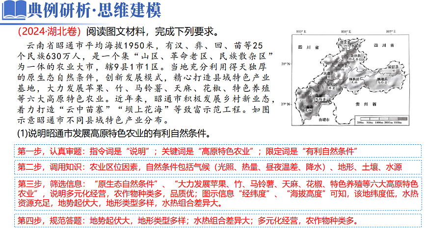 专题02 非选择题攻略（课件）-高考地理二轮复习讲练测（新高考通用）第7页