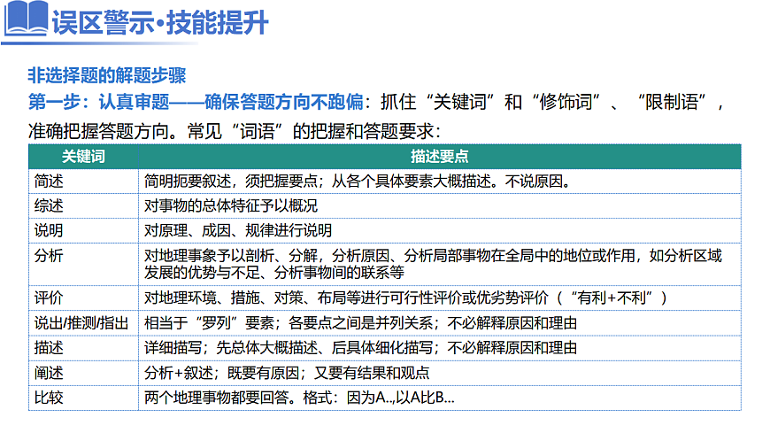 专题02 非选择题攻略（课件）-高考地理二轮复习讲练测（新高考通用）第8页