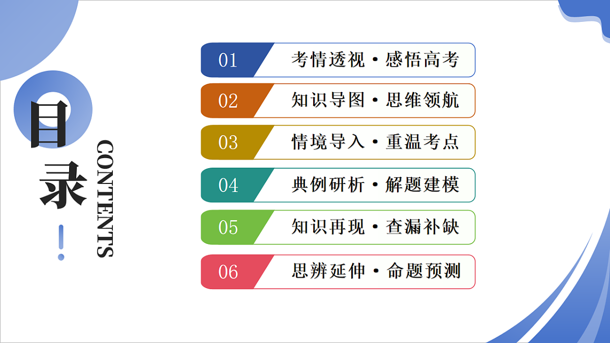 专题07 自然灾害（课件）-高考地理二轮复习讲练测（新高考通用）第2页