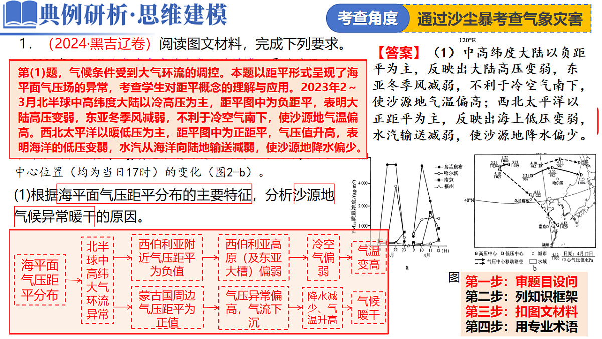 专题07 自然灾害（课件）-高考地理二轮复习讲练测（新高考通用）第8页