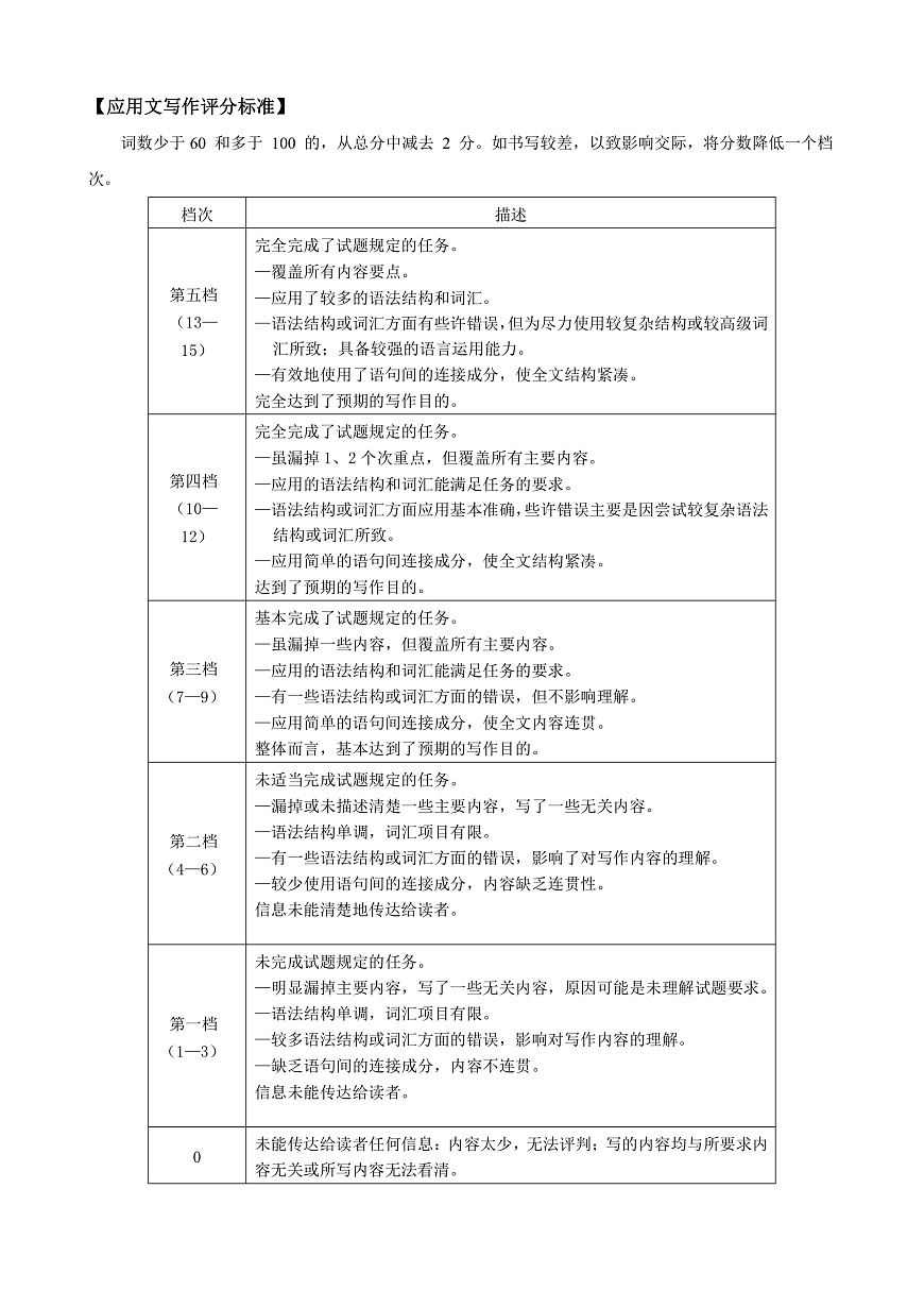 辽宁省七校协作体2024-2025学年度（下）3月高三联考英语答案第2页