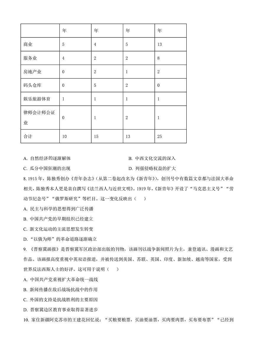 河北省邢台市2024-2025学年高三上学期期末考试历史题  Word版无答案第3页