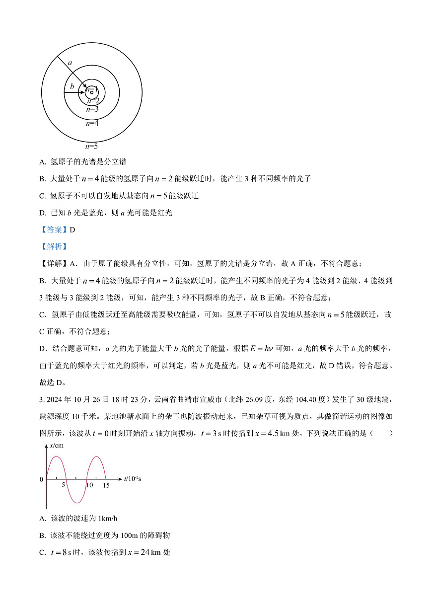 2025届云南省曲靖市高三上学期第一次市统考（一模）物理试题  Word版含解析第2页
