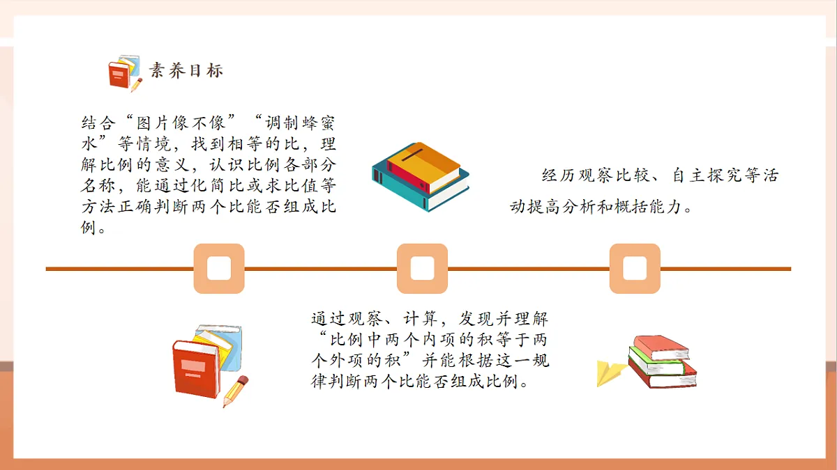 北师大版六下2.1《比例的认识》（课件）第3页