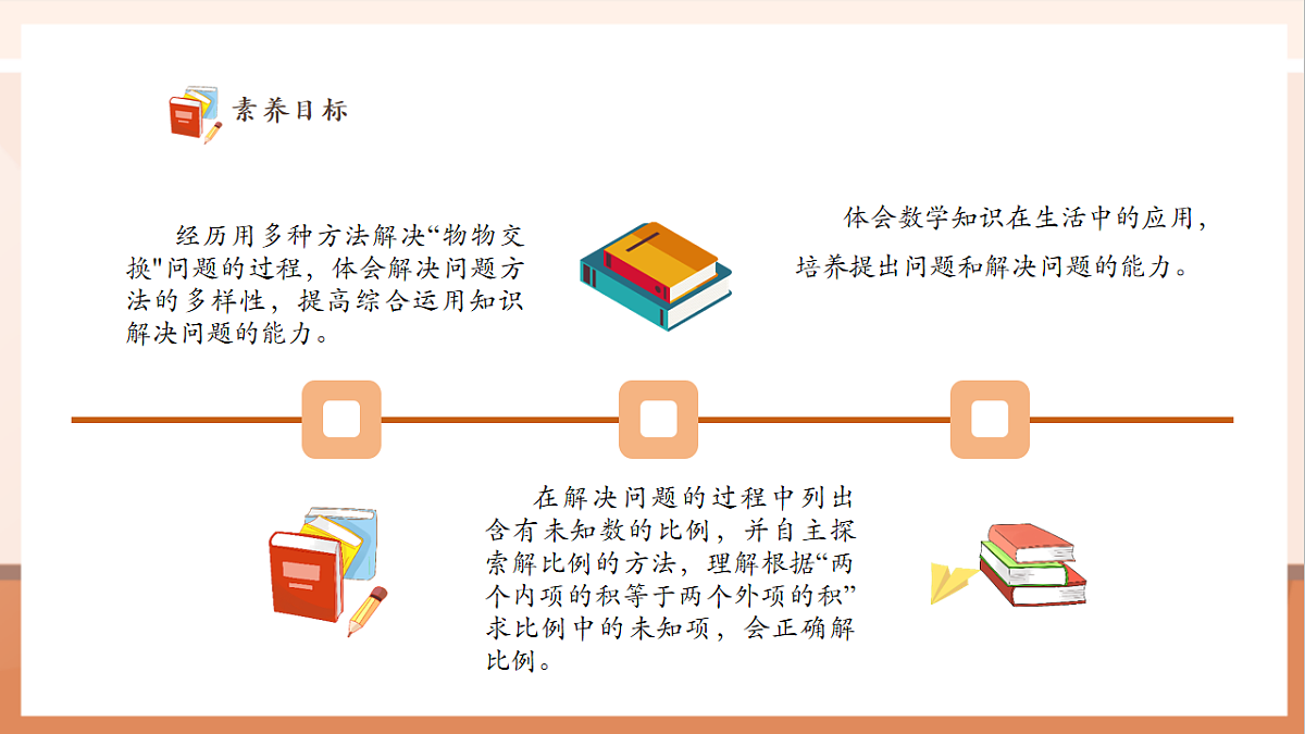 北师大版六下2.2《比例的应用》（课件）第3页