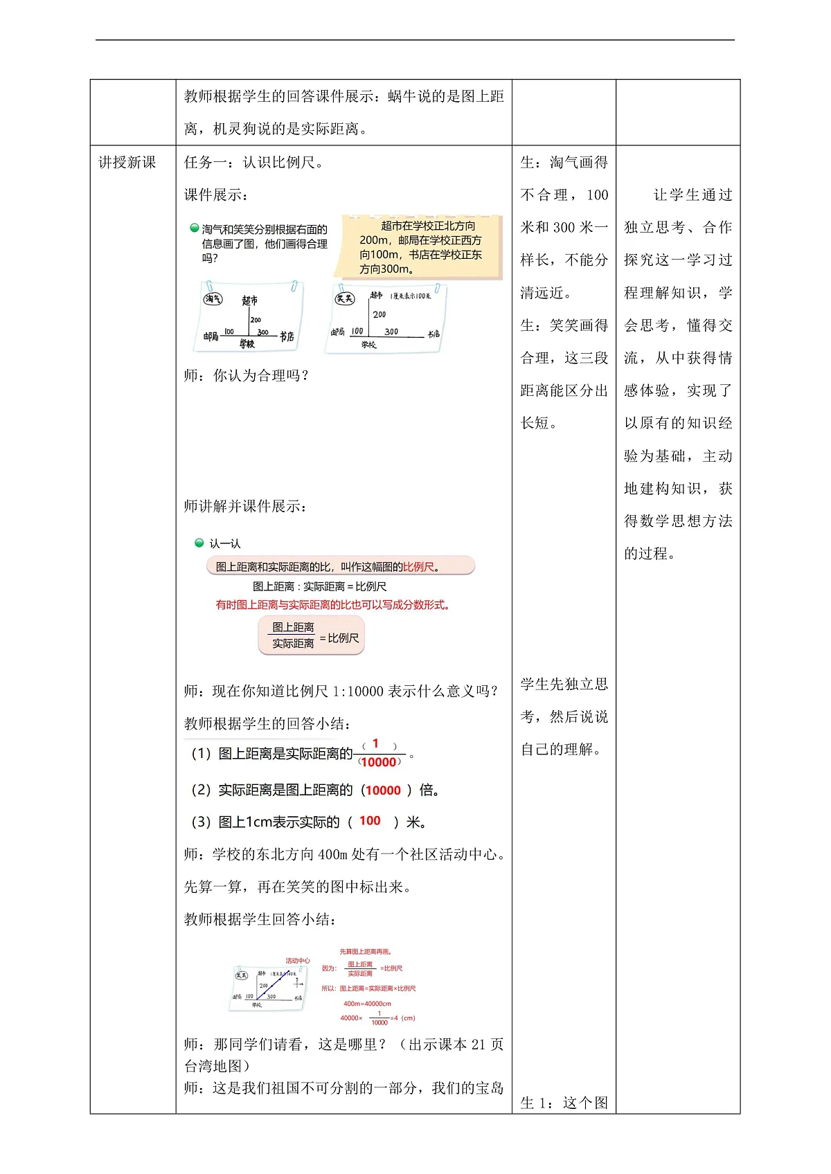 北师大版六下2.3《比例尺》（教案）第2页