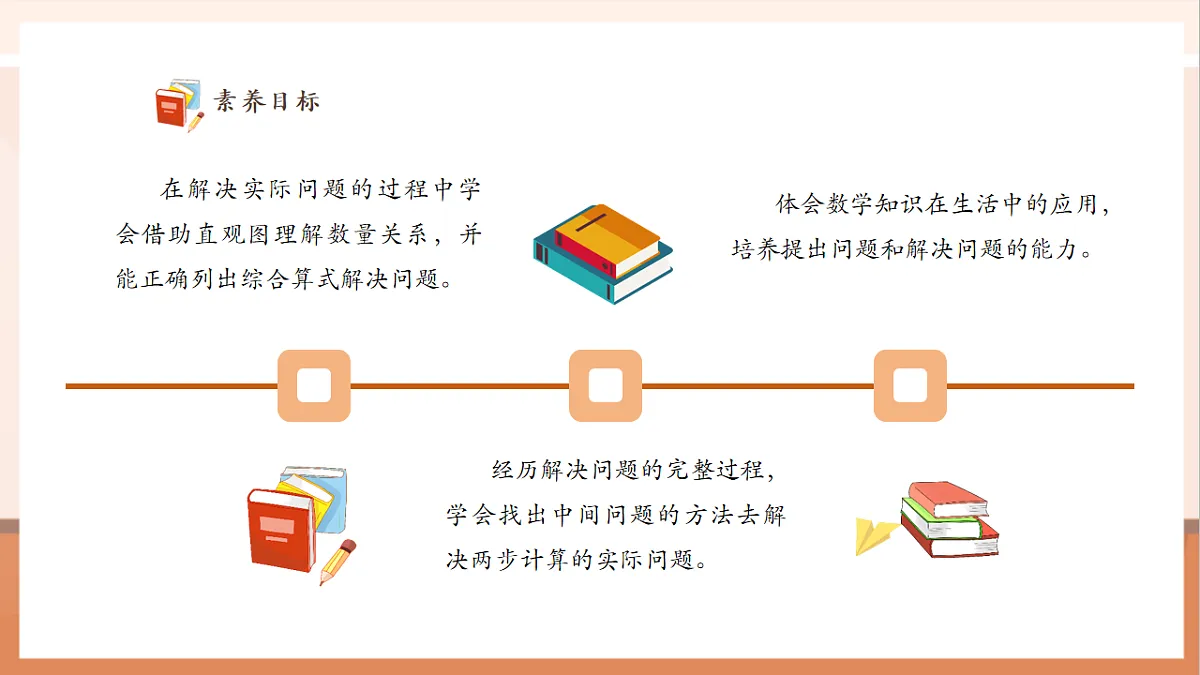 北师大版六下2.3《比例尺》（课件）第3页