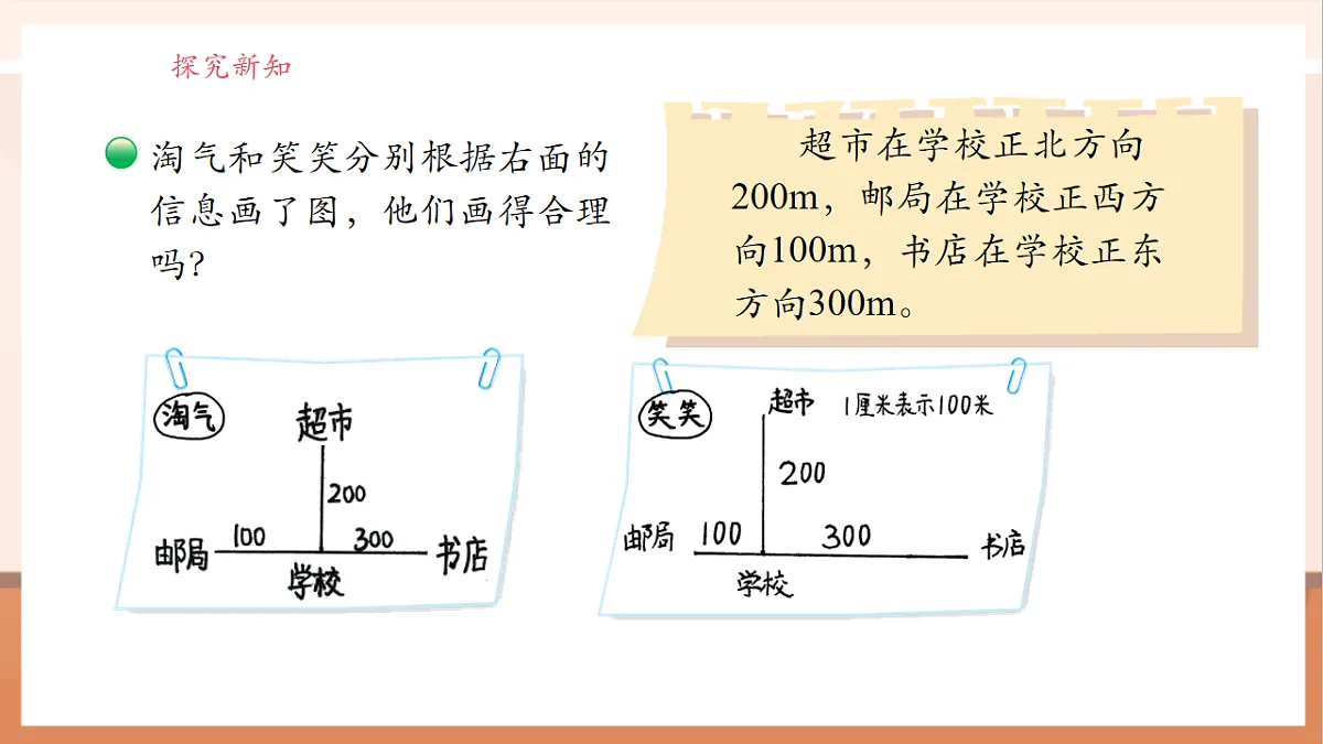 北师大版六下2.3《比例尺》（课件）第8页