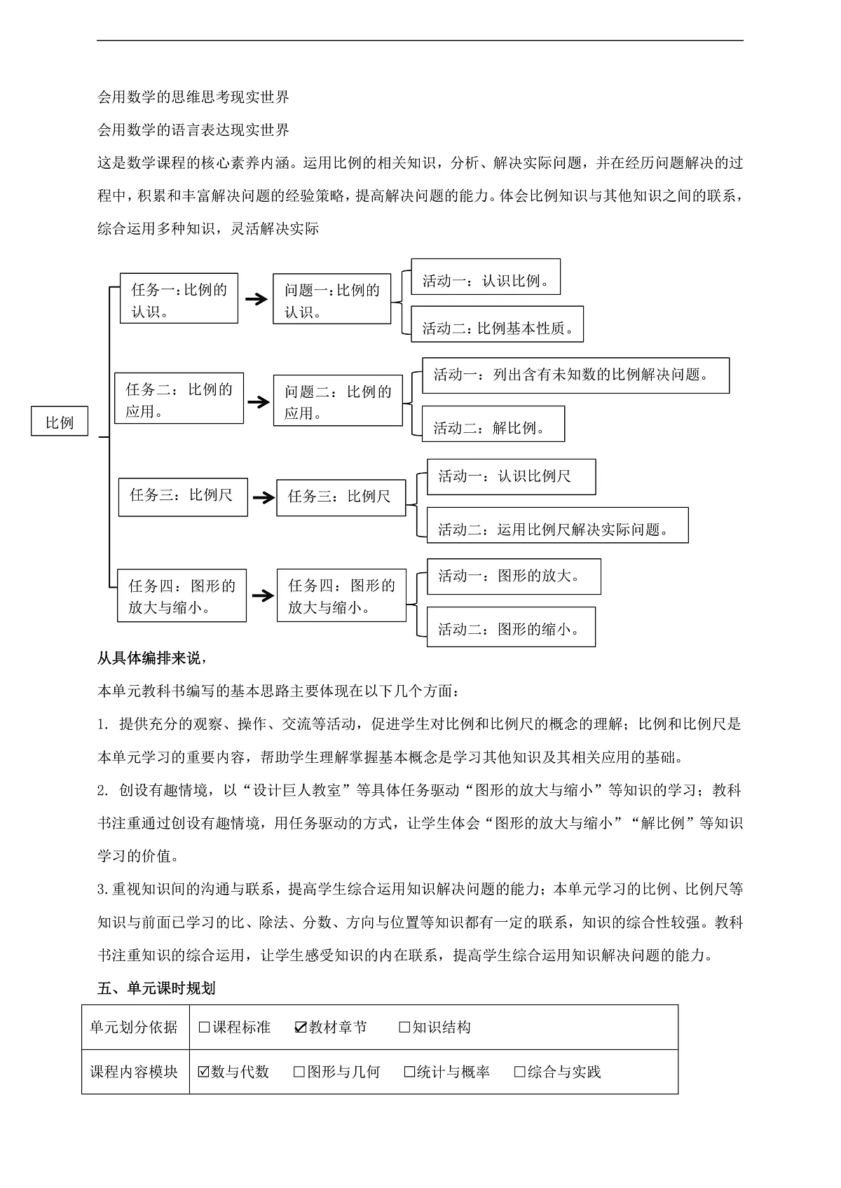 北师大版六下《比例》大单元整体设计第2页