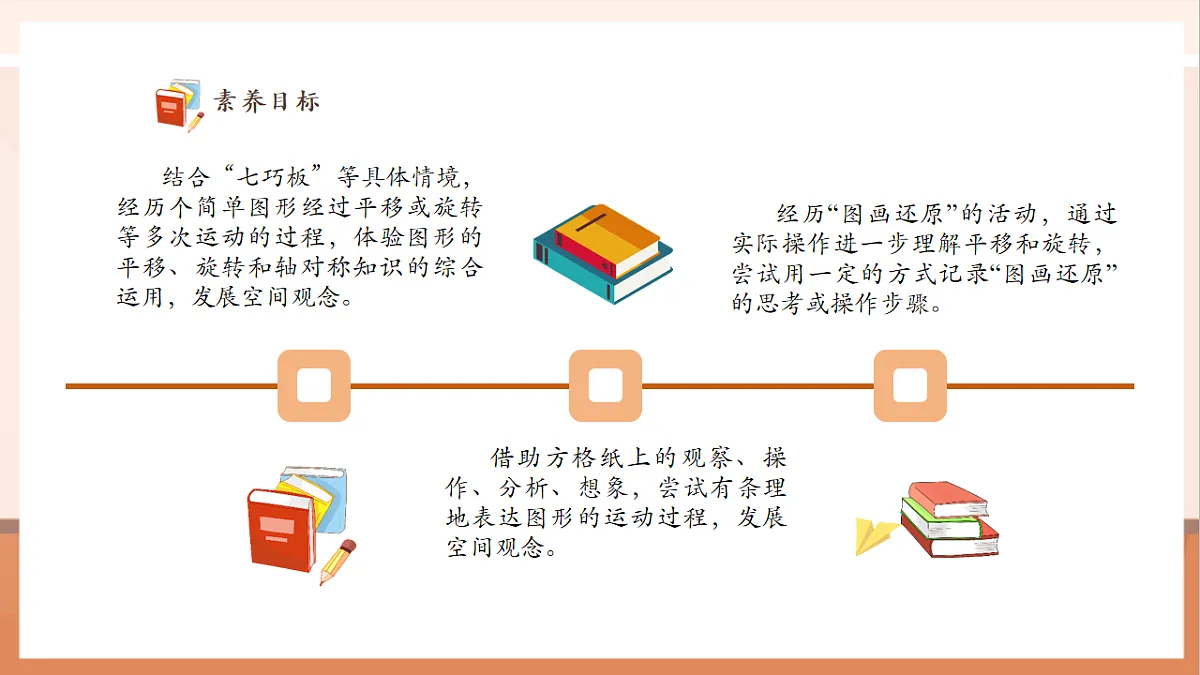 北师大版六下3.3《图形的运动》（课件）第3页