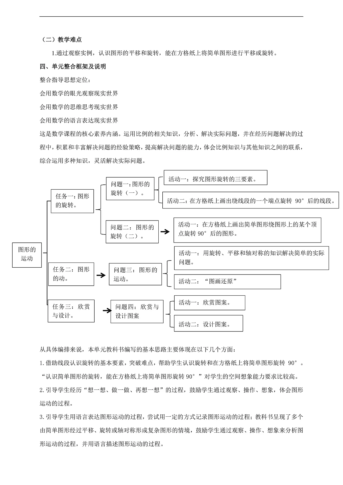 北师大版六下《图形的运动》大单元整体设计(1)第2页