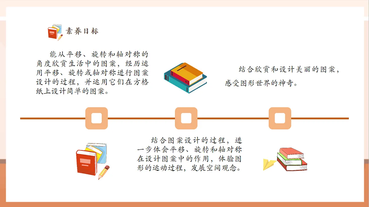 北师大版六下3.4《欣赏与设计》（课件）第3页