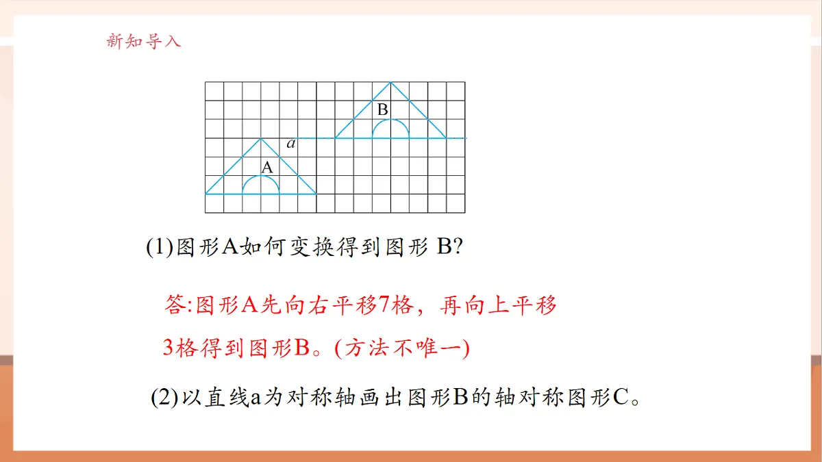 北师大版六下3.4《欣赏与设计》（课件）第4页
