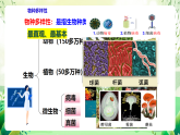 蘇教版生物八年級(jí)上冊(cè)第十五章《生物多樣性及其保護(hù)》（考點(diǎn)串講課件）
