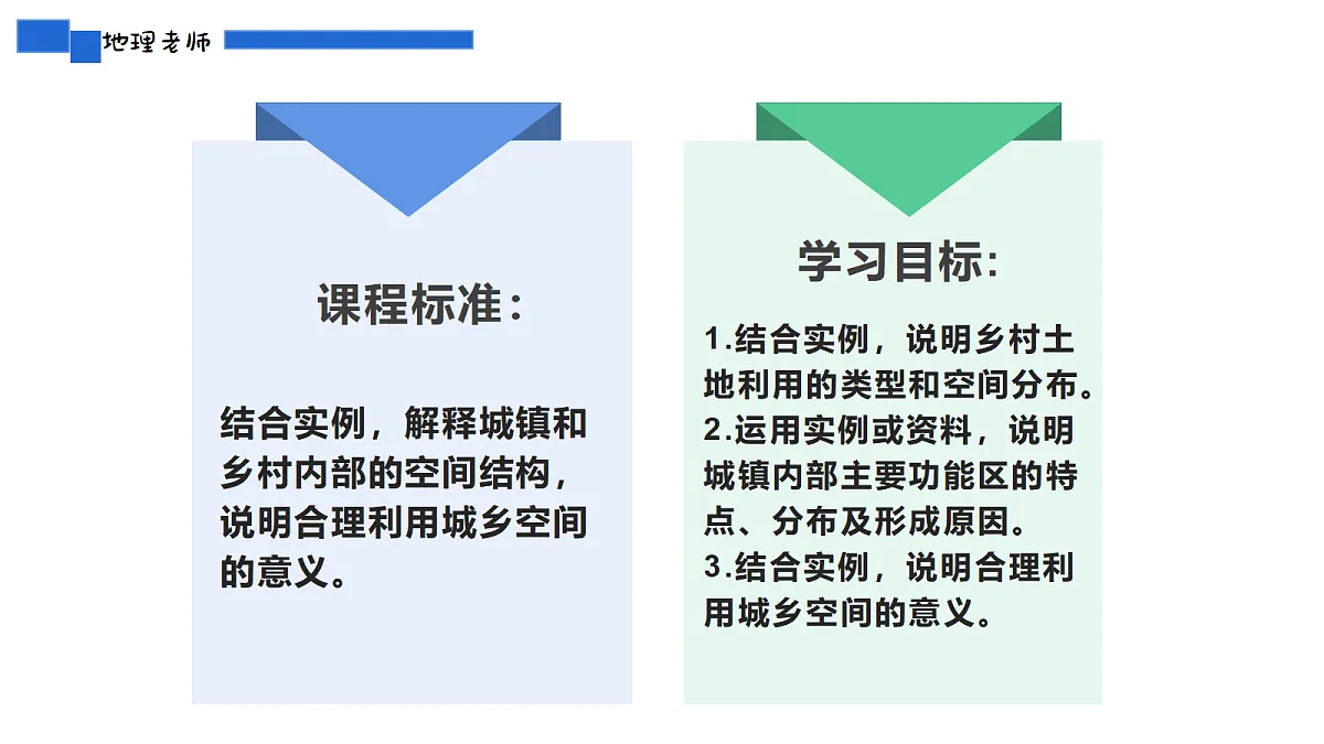 人教版2025高中地理必修二2.1乡村和城镇空间结构 课件第2页