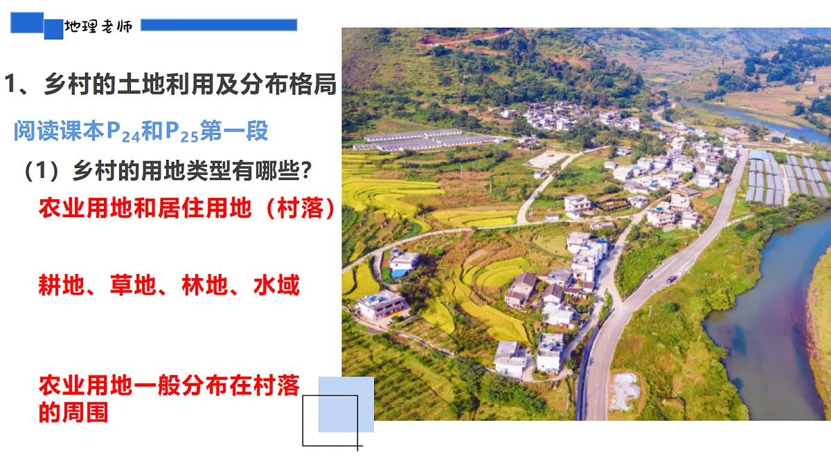 人教版2025高中地理必修二2.1乡村和城镇空间结构 课件第6页