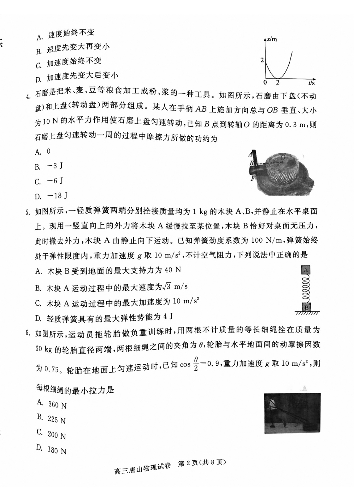 唐山市2025年普通高等院校招生第一次拟演练物理第2页