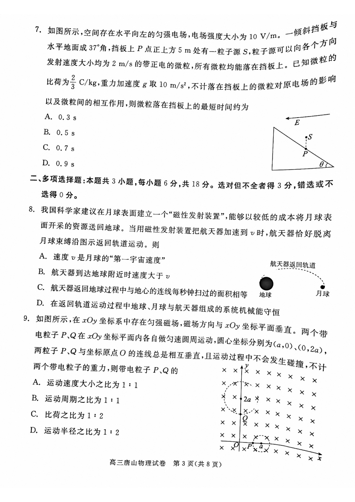 唐山市2025年普通高等院校招生第一次拟演练物理第3页