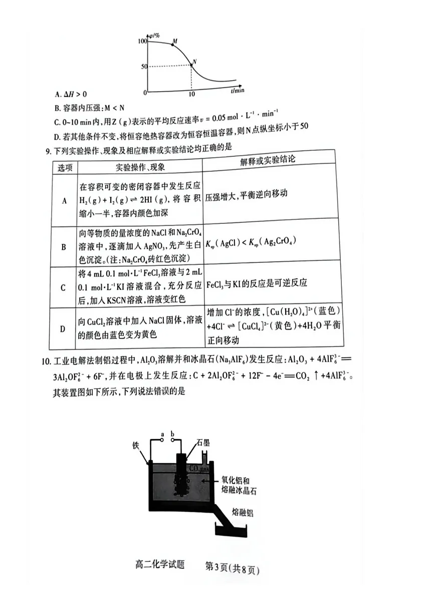 山西省阳泉市2024-2025学年高二上学期期末考试+化学试题第3页