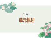 專題01：“詩評：探尋詩意，品評詩歌之美”單元寫作指導-2024-2025學年高二語文單元寫作深度指導課件（統(tǒng)編版選必下冊）