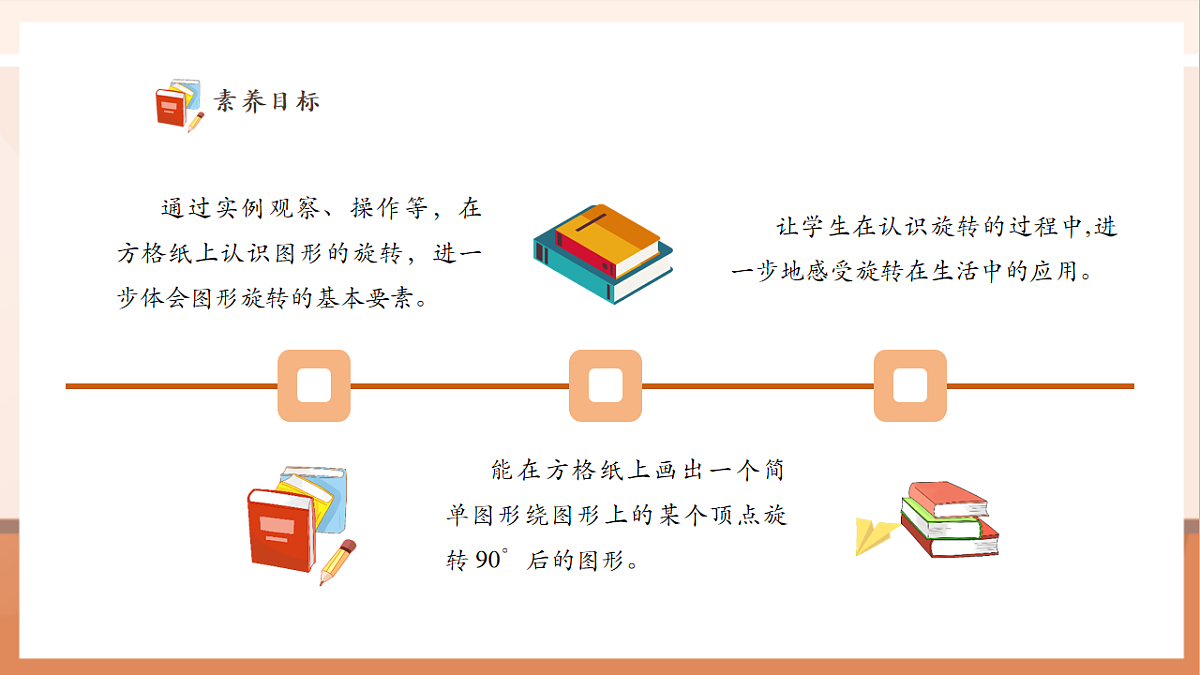 北师大版六下3.2《图形的旋转（二）》（课件）第3页