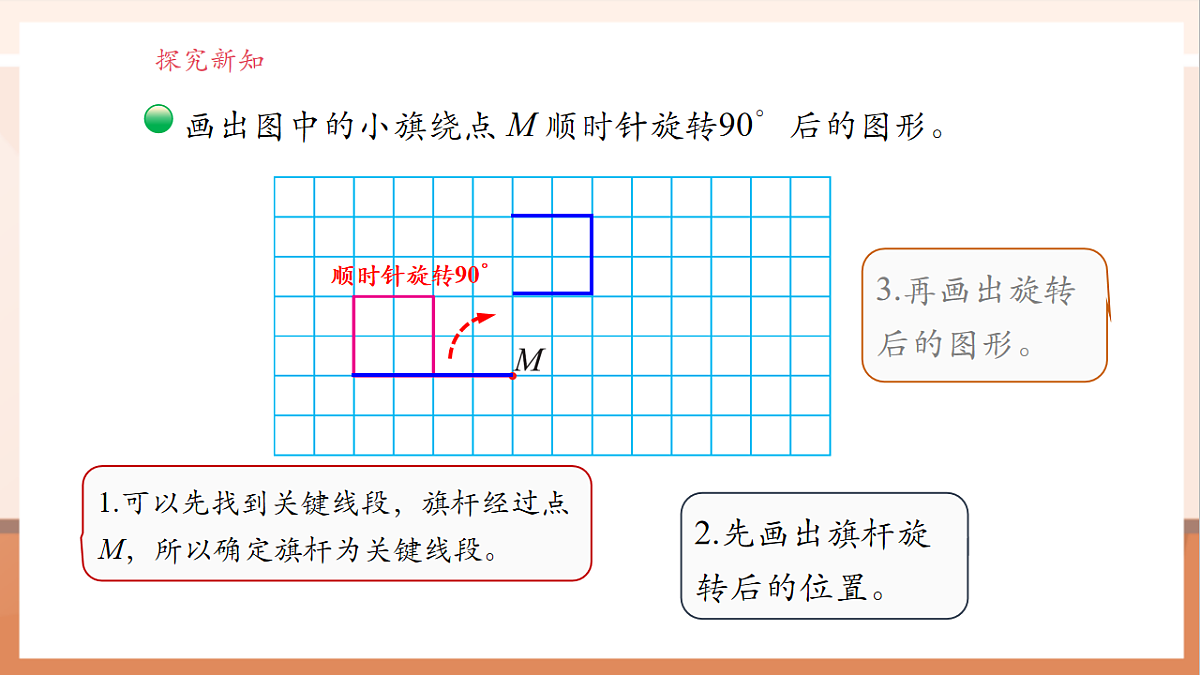 北师大版六下3.2《图形的旋转（二）》（课件）第8页