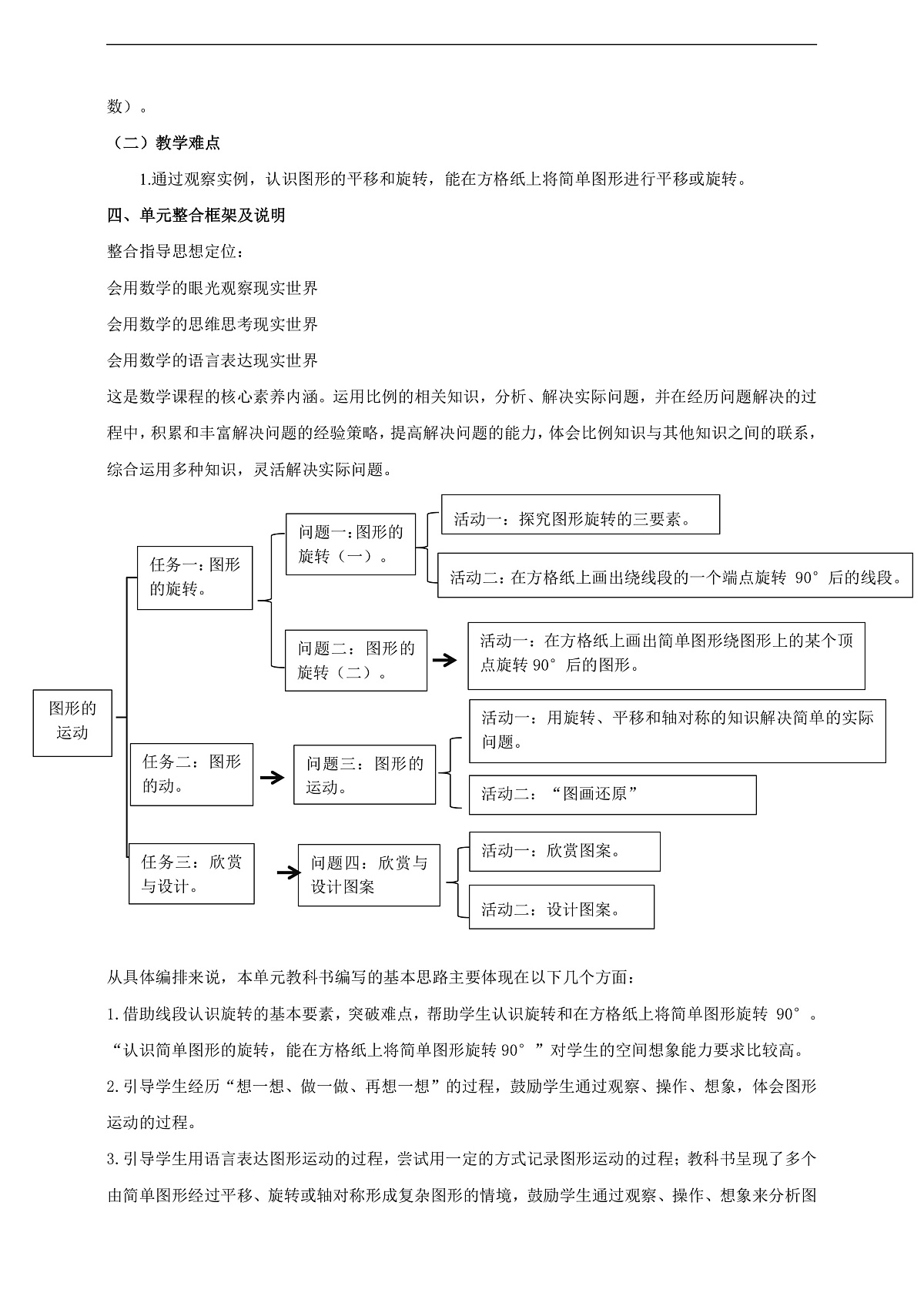 北师大版六下《图形的运动》大单元整体设计(1)第2页