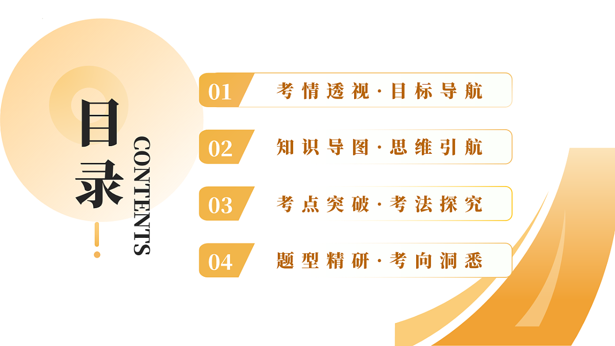 第32讲 九年级名著阅读（课件）2025年中考语文一轮复习讲练测（湖南专用）第2页