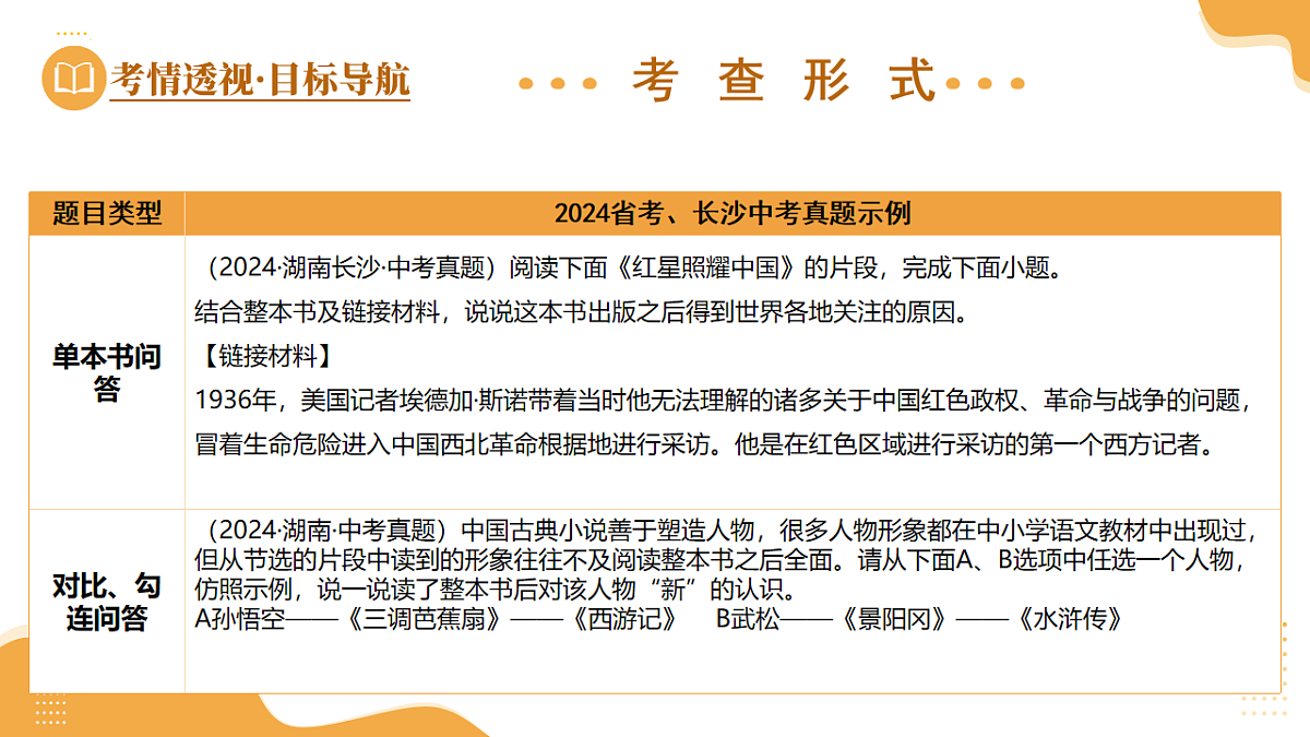 第32讲 九年级名著阅读（课件）2025年中考语文一轮复习讲练测（湖南专用）第7页