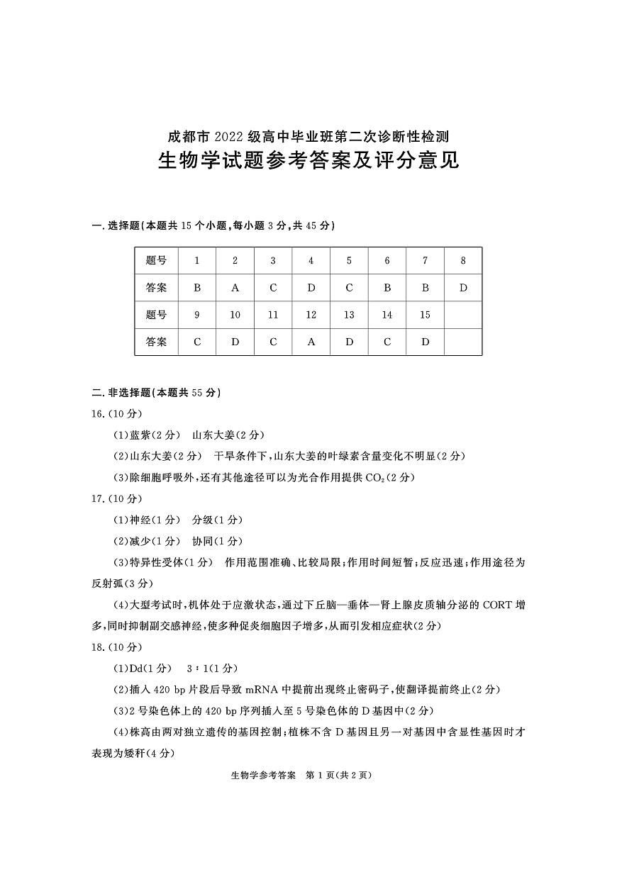 2022级高三二诊生物学-答案第1页