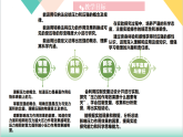 8.1 压强 第1课时（同步课件）2025学年八年级物理下册（沪粤版2024）