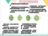 8.1 压强 第2课时（同步课件）2025学年八年级物理下册（沪粤版2024）