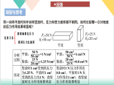 8.1 压强 第2课时（同步课件）2025学年八年级物理下册（沪粤版2024）