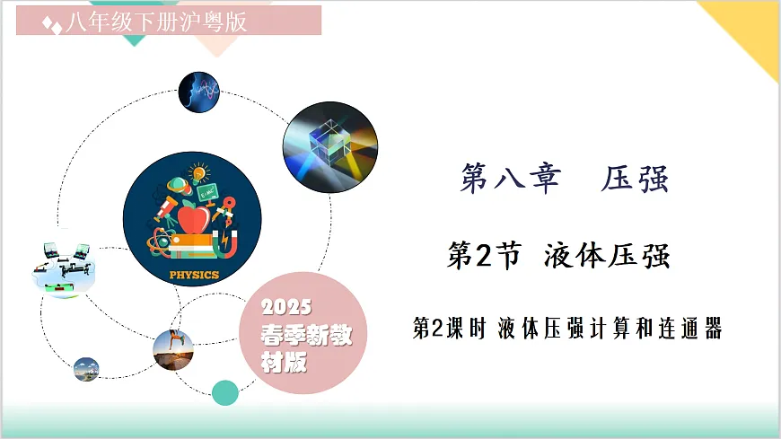 8.2 液体压强 第2课时 2025学年八年级物理下册（沪粤版2024）课件第1页