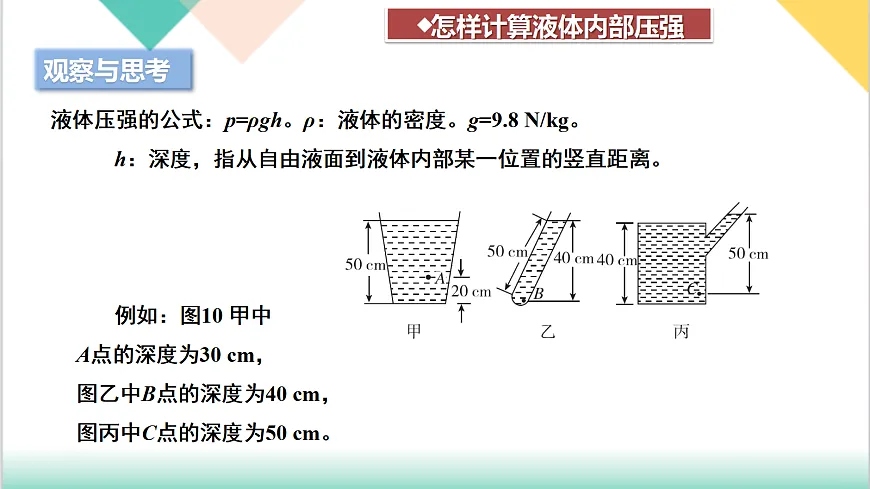 8.2 液体压强 第2课时 2025学年八年级物理下册（沪粤版2024）课件第8页