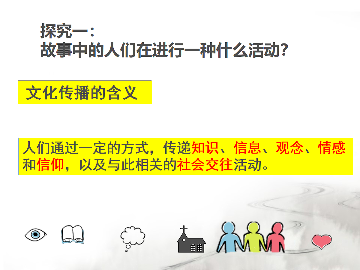 人教版 (新课标)高中政治必修3 2-3-2《文化在交流中传播》课件第6页