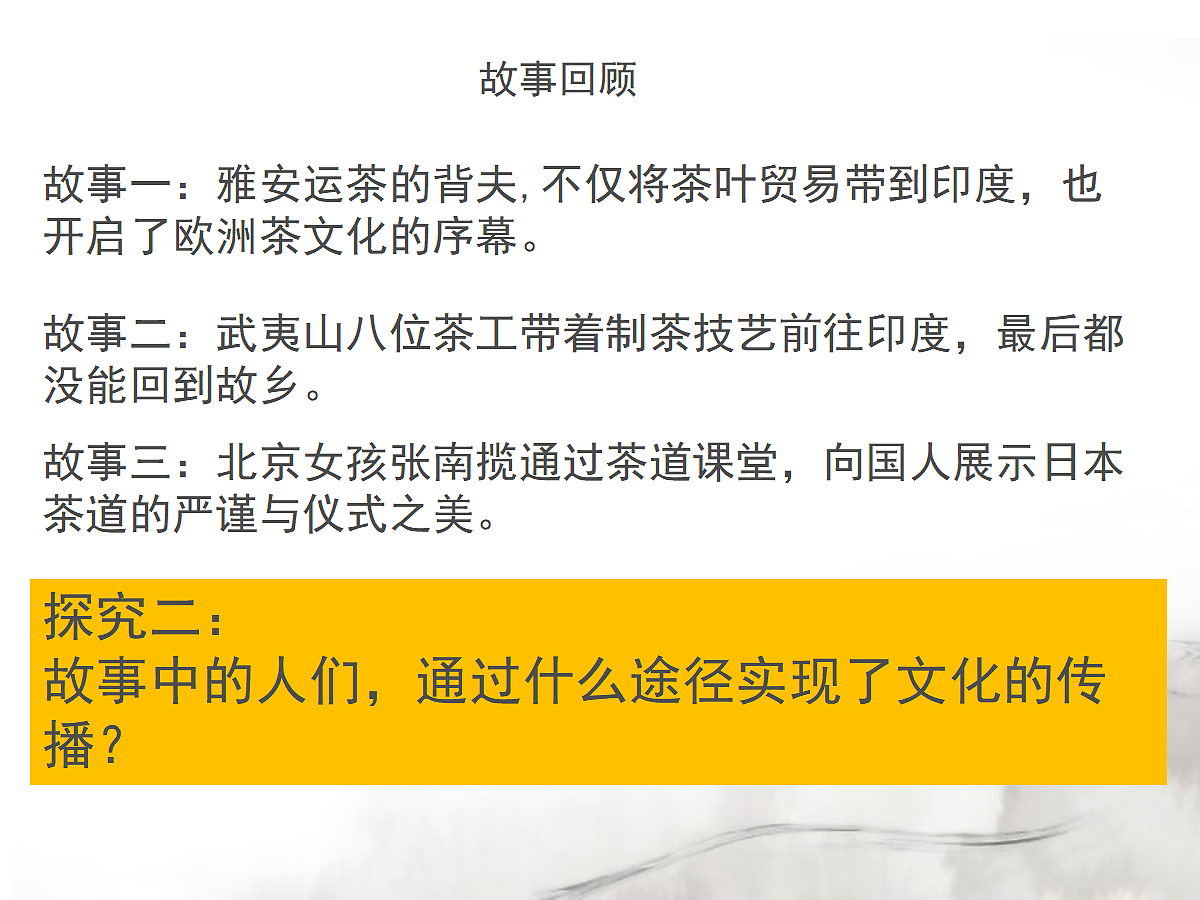 人教版 (新课标)高中政治必修3 2-3-2《文化在交流中传播》课件第7页