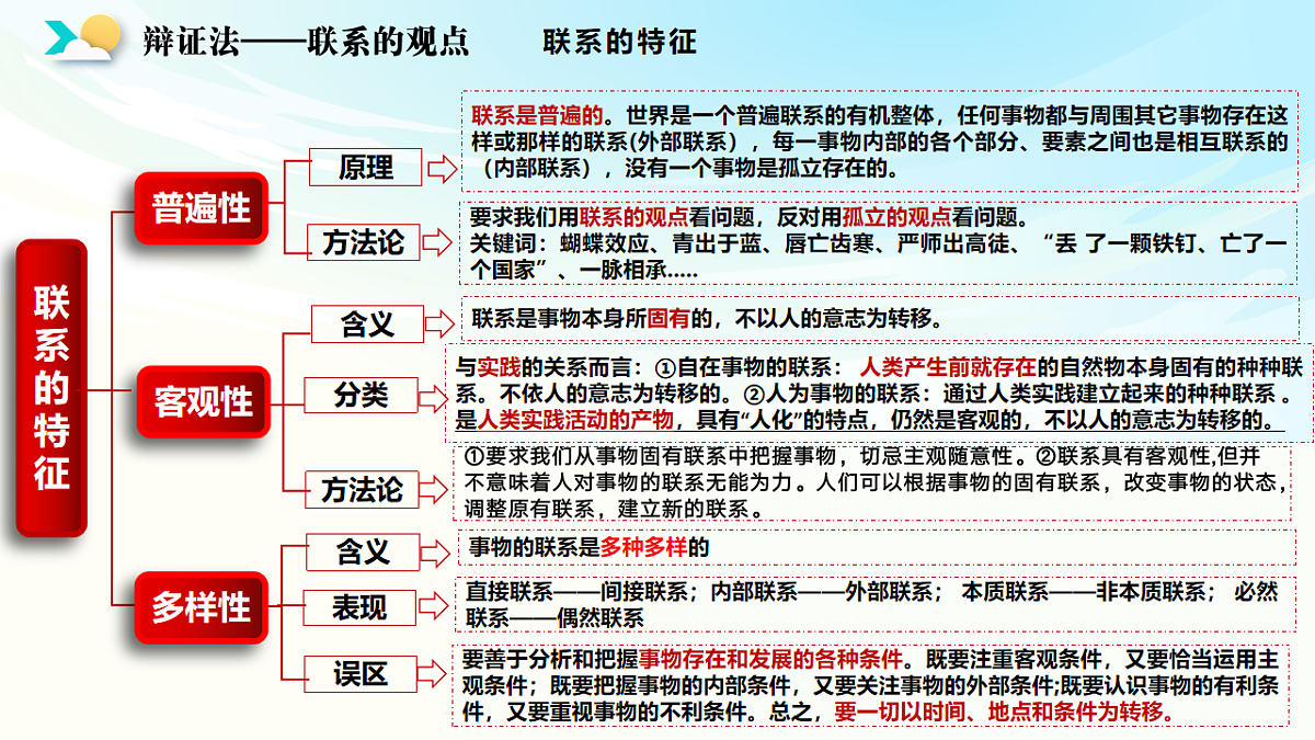 《哲学与文化》二轮复习  辩证法之一- 备战2025年高考政治二轮复习考点精讲课件（新高考通用）第5页